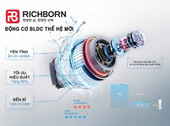 Máy Rửa Bát RICHBORN RDG6063 S8 Ultra