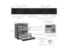 Máy rửa chén độc lập Comfee CDWEF1401HB-W-VN