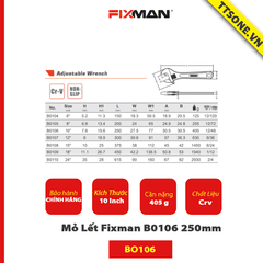 Mỏ Lết Fixman B0106 250mm - Chính Hãng