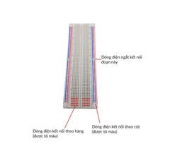 Test board, bread board