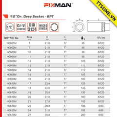 Đầu Khẩu Fixman H0608M 15mm - Chính Hãng
