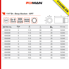 Đầu Khẩu Fixman H0411M 4-14mm - Chính Hãng