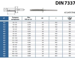 Đinh Rút A5x12 - DIN 7337 B