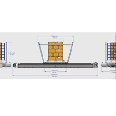 Máy thử nghiệm gia tốc TruMotion Lansmont
