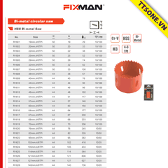 Lưỡi Cưa Kim Loại Fixman R1619 19-70mm - Chính Hãng