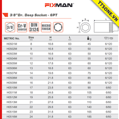 Đầu Khẩu Fixman H0508M 11-19mm - Chính Hãng