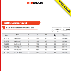 Mũi Khoan búa SDS FIXMAN R2216 160mm - Chính Hãng