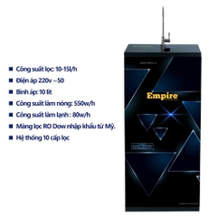 MÁY LỌC NƯỚC EMPIRE CÔNG NGHỆ 4.0 – EPML 036