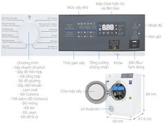 Máy sấy quần áo Electrolux 9 kg EDV904H3WC (Sấy thông hơi)