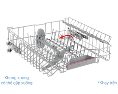 Máy rửa chén độc lập Bosch 13 bộ SMS4ECI26E
