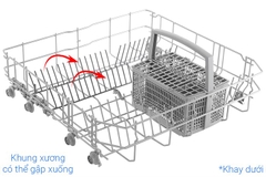 Máy rửa chén độc lập Bosch 12 bộ SMS2ITI41G