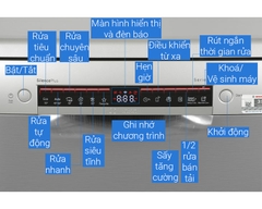 Máy rửa chén độc lập Bosch 14 bộ SMS4EMI06E
