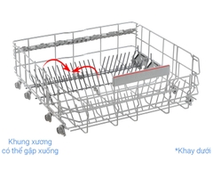Máy rửa chén độc lập Bosch 13 bộ SMS4ECI26E