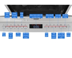 Máy rửa chén độc lập Bosch 13 bộ SMS6ECI11E