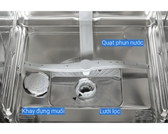 Máy rửa chén độc lập Bosch 13 bộ SMS6ECI11E