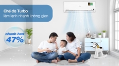 Máy lạnh treo tường Aqua inverter 1Hp AQA-KCRV10TR