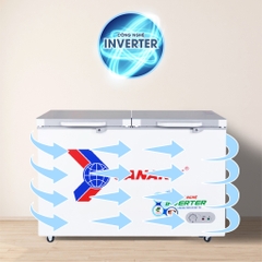 Tủ Đông mặt kính cường lực Sanaky Inverter 305 lít VH-4099A4K