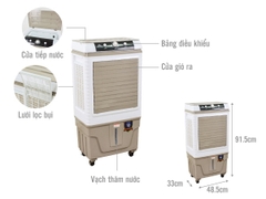 Quạt Hơi Nước Hoà Phát HPCF1 - 021