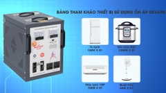 Ổn áp Robot 1 pha 5KVA 90