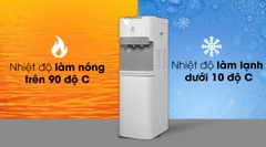 Cây nước nóng lạnh Electrolux EQALF01TXWV