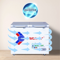 Tủ Đông Sanaky mặt kính cường lực Inverter 208lít VH-2599A4K
