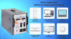 Ổn áp Robot 1 pha 3KVA 140 RENO