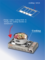 Bếp nướng gas đa năng Namilux GM2120PS