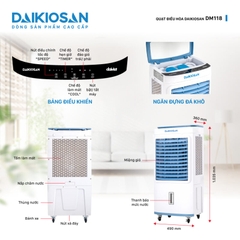 Quạt điều hòa Daikiosan DM118