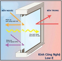 Tủ mát Sumikura 3 cánh 1800 lít SKSC-1800HW3