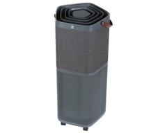 Máy lọc không khí Electrolux PA91-606DG 41W