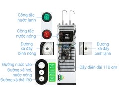 Máy lọc nước RO inverter nóng nguội lạnh Sanaky VH-3210VD3 10 lõi