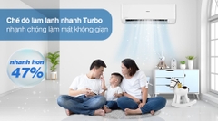 Máy lạnh treo tường Aqua inverter 1Hp AQA-KCRV10XAW