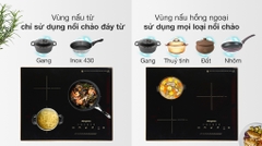 Bếp điện từ + hồng ngoại 3 vùng nấu Kangaroo KG446i