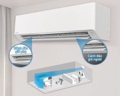 Máy lạnh Panasonic Inverter 2 HP CU/CS-RU18AKH-8
