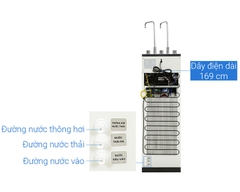 Máy lọc nước RO nóng nguội lạnh Kangaroo KG10A18