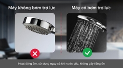 Máy tắm nước nóng trực tiếp Ariston 4500W AURES PREMIUM 4.5P PEARL