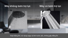 Máy tắm nước nóng trực tiếp Ariston ST45PE-VN  ( Có bơm trợ lực - 4500W )