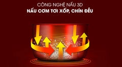 Nồi cơm điện Happycook HC-200 (2 lít)