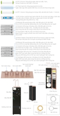 Máy lọc nước nóng nguội lạnh Kangaroo KGHC12A3