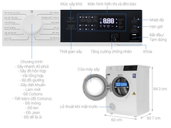 Máy sấy quần áo Electrolux 8 kg EDV804H3WC (Sấy thông hơi )