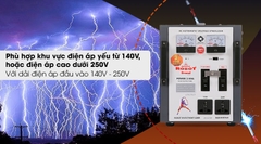 Ổn áp Robot 1 pha 3KVA 140 RENO