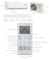 Máy Lạnh Panasonic Inverter 2 HP CU/CS-U18BKH-8