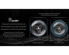 Máy giặt sấy Aqua Inverter 10/7 kg AQD-AH1051J(PS)