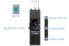 Máy lọc nước RO nóng nguội lạnh Hydrogen Sunhouse UltraX 11 lõi SHA76688SH