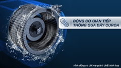 Máy sấy quần áo Galanz 8 kg DC-80S5C (Sấy ngưng tụ)