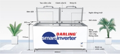 Tủ Đông Darling Inverter 1050 Lít DMF-1079ASI