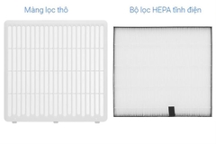 Máy hút ẩm kết hợp lọc không khí Daikin JPF12AV2