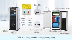Máy lọc nước RO nóng nguội lạnh Sunhouse 10 lõi SHR76210CK