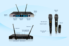Combo hệ thống âm thanh Sóng Nhạc VIP