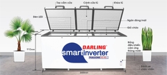 Tủ Đông 3 Cánh Darling 3 chế độ tuỳ chỉnh 1400 Lít Smart Inverter DMF-1279ASI